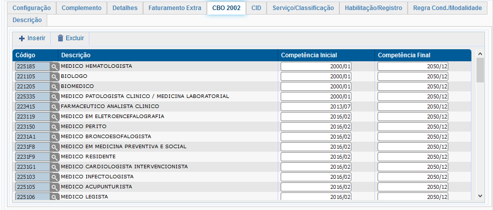Tabela Unificada SUS CBO 2002